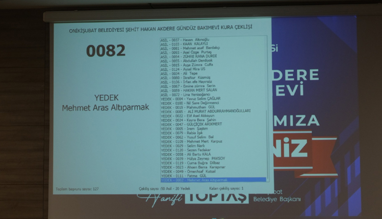 Onikişubat Belediyesi’nin ‘Minik Kalpler Yaz Okulu’nda kuralar çekildi