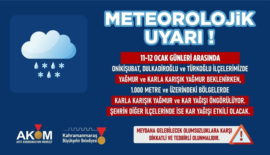 Kahramanmaraş’ta Olumsuz Hava Koşullarına Dikkat!