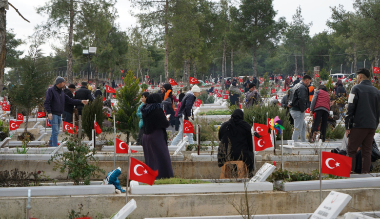 Asrın Felaketinin Üçüncü Yılında Deprem Şehitliğinde Vefa Nöbeti