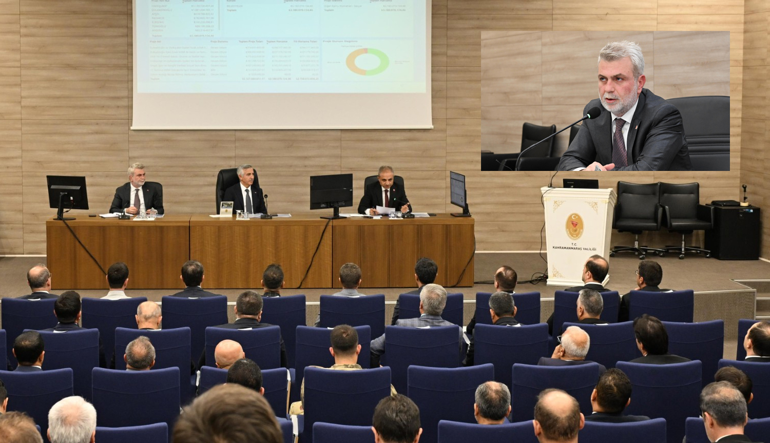 Başkan Görgel İl Koordinasyon Toplantısına Katıldı
